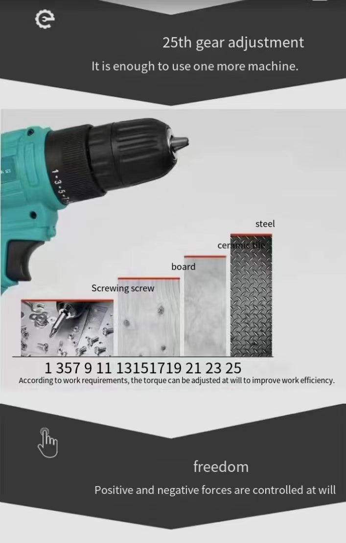 Mini manual drill