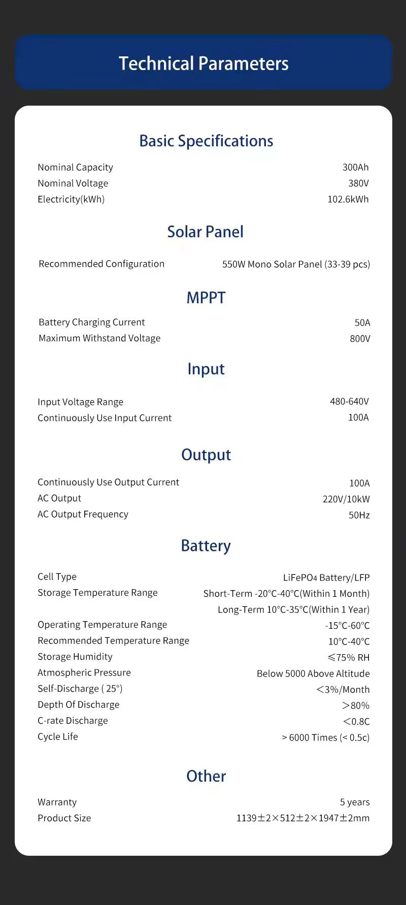 solar panel