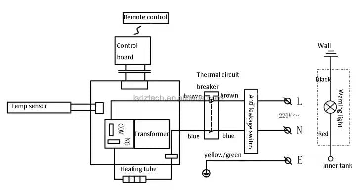 solar water heater