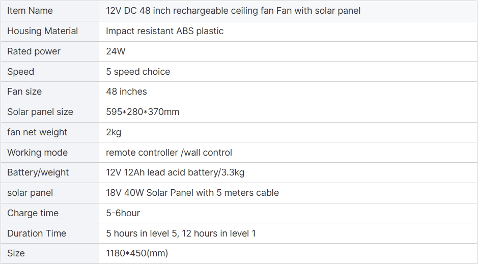 solar fan