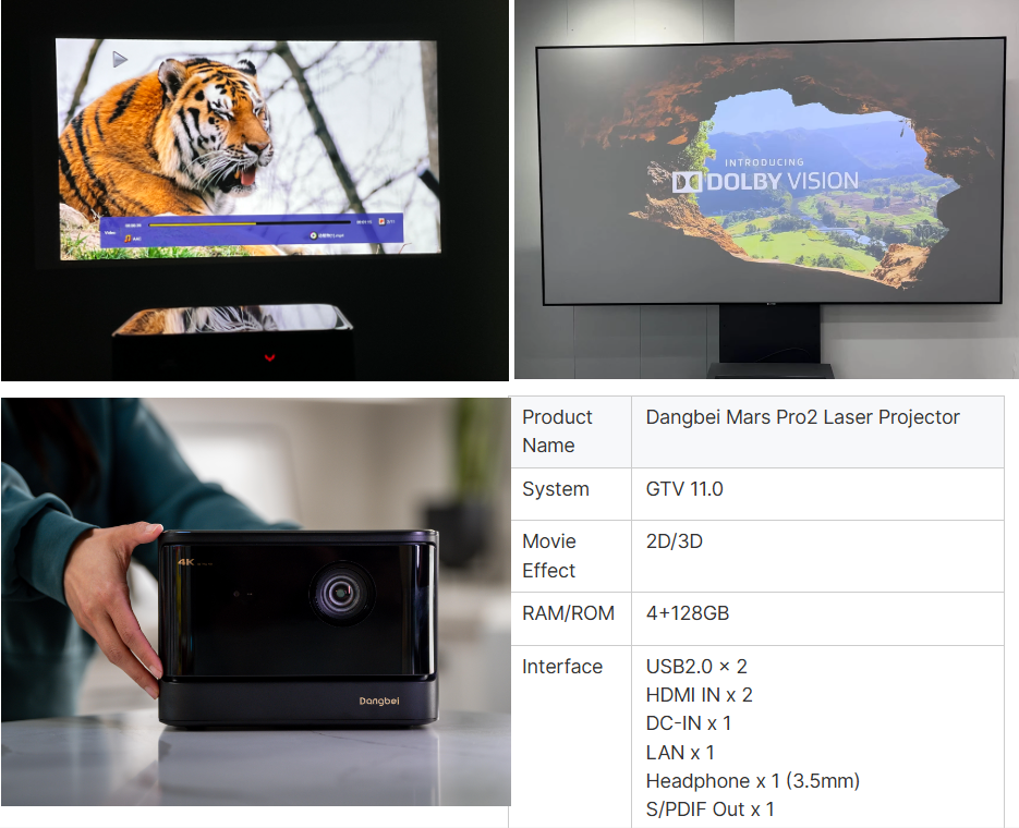 Ultra high definition laser intelligent projector