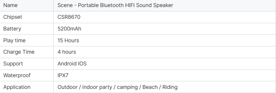 Bluetooth wireless portable speaker