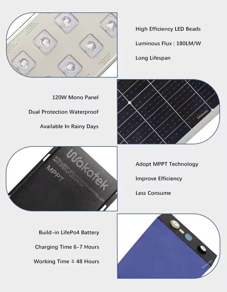 solar energy illuminating light