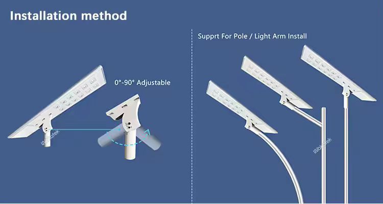 solar energy illuminating light