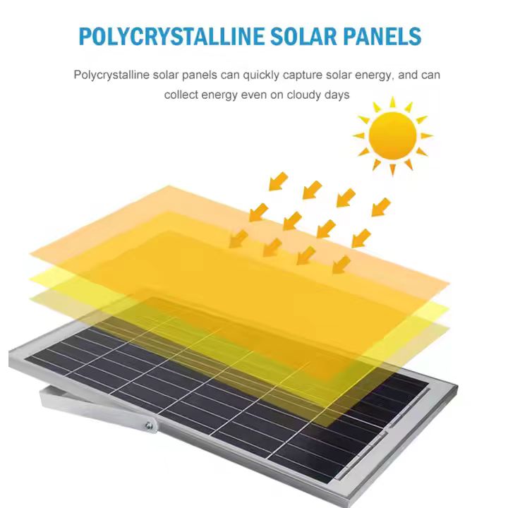 solar energy illuminating light