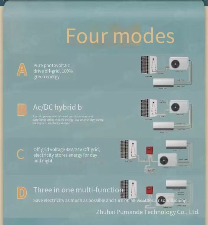 solar air conditioner