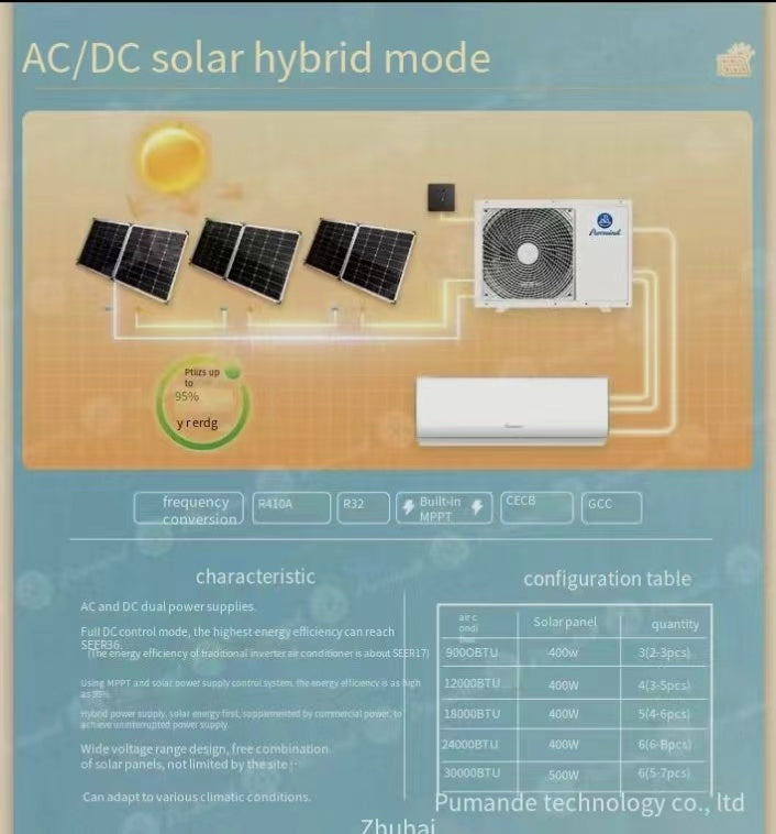 solar air conditioner