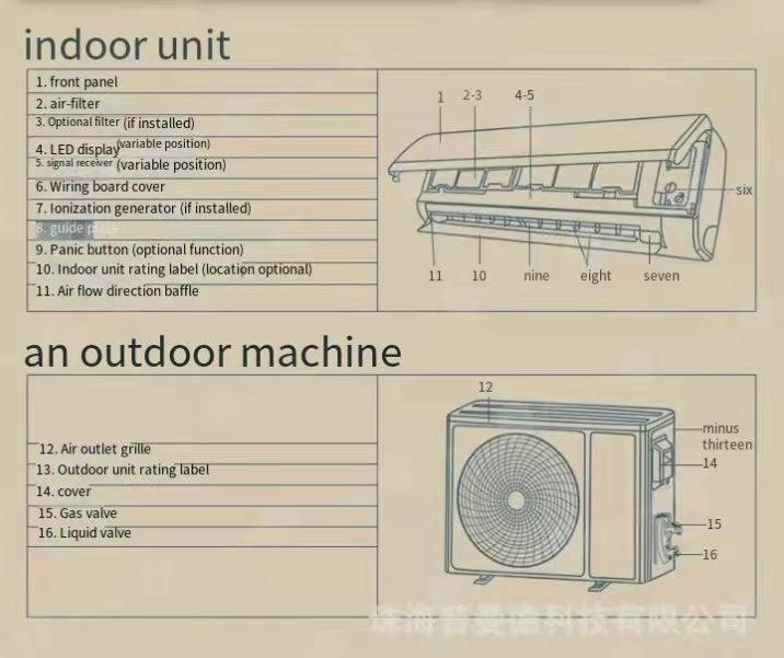 solar air conditioner