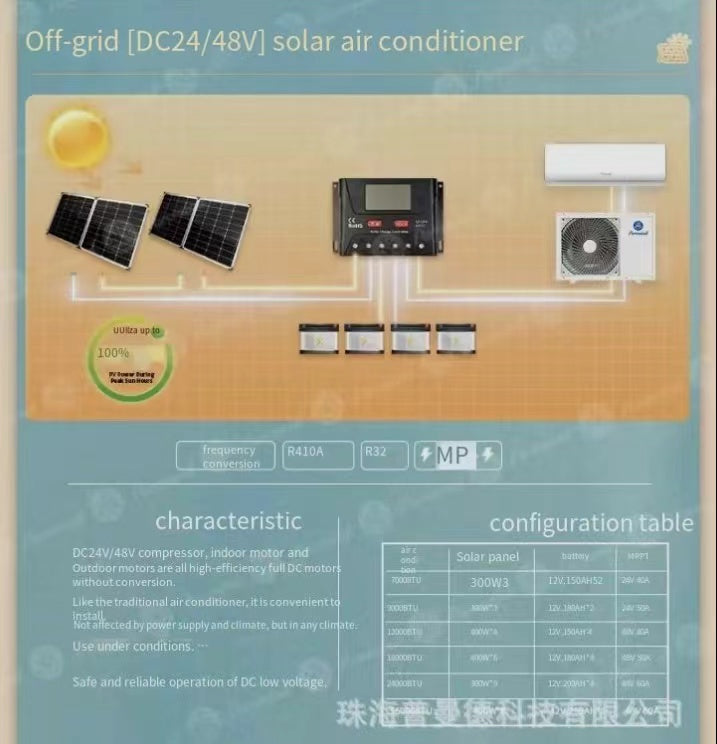 solar air conditioner